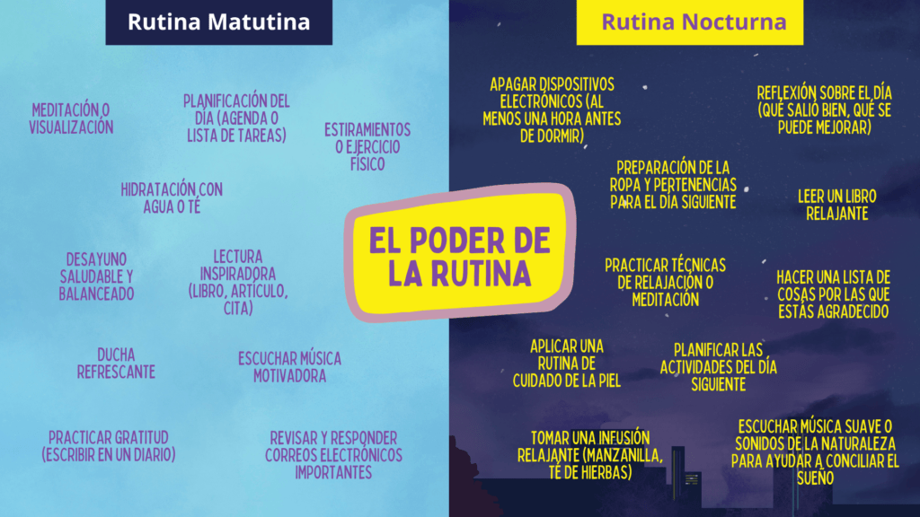 el Poder de la Rutina